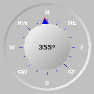 Wind Compass